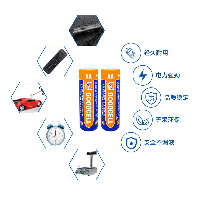 5号电池 7号电池 干电池 碱性电池厂家，批发、定制