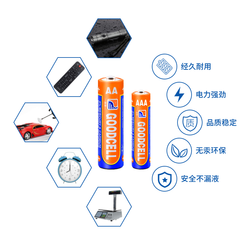 5号电池，7号电池，干电池，碱性电池厂家，批发、定制、直销各种5号电池，7号电池，9v电池，碱性电池，干电池，锂电池，锂电池pack包