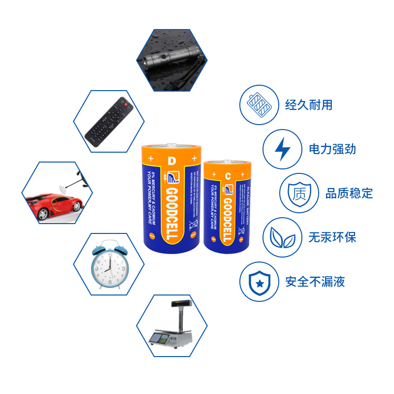 5号电池，7号电池，干电池，碱性电池厂家，批发、定制、直销各种5号电池，7号电池，9v电池，碱性电池，干电池，锂电池，锂电池pack包